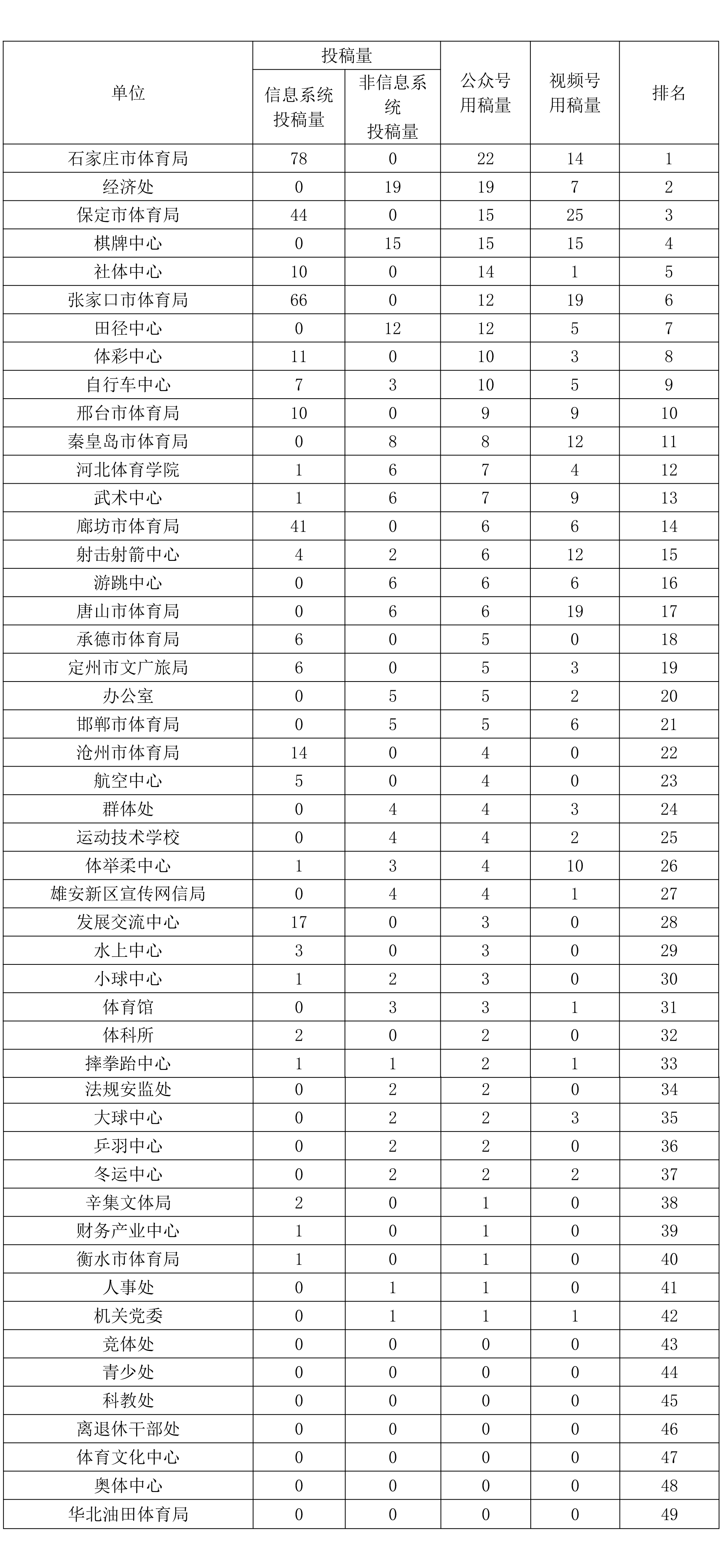 10³˵Ӱ
ںſ-1.png