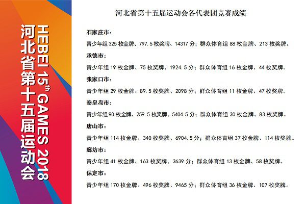 竞赛成绩1 - 副本.jpg