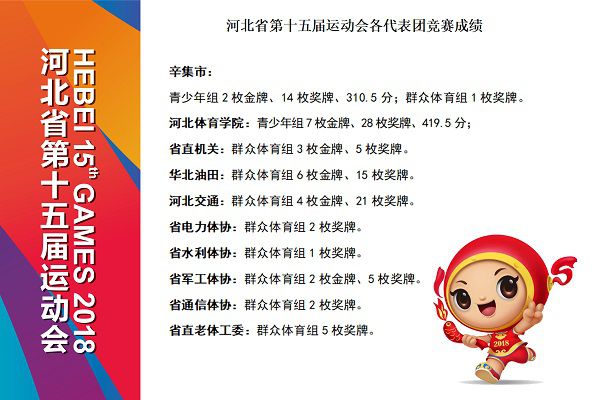 竞赛成绩3 - 副本.jpg