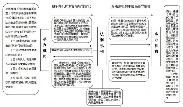 �����˵�Ӱapp
�ش�����ִ�����������������ͼ