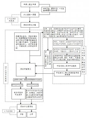 �����˵�Ӱapp
����������������˶���λ��׼����ͼ