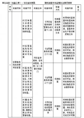 �����˵�Ӱ
�������г�ִ��������������嵥ģʽ