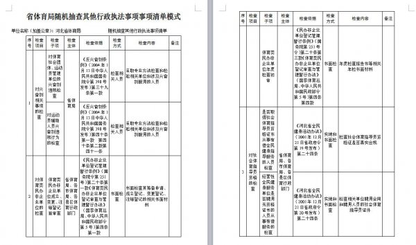 �����˵�Ӱ
��������������ִ�����������嵥ģʽ