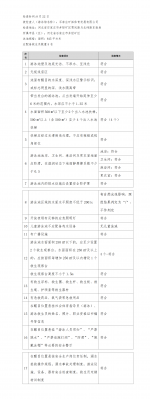 �ӱ�ʡ��Ӿ��˫�����ȫ�������ʾ