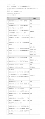 �ӱ�ʡ��Ӿ��˫�����ȫ�������ʾ