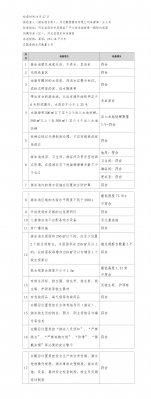 �ӱ�ʡ��Ӿ��˫�����ȫ�������ʾ