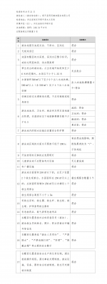 �ӱ�ʡ��Ӿ��˫�����ȫ�������ʾ