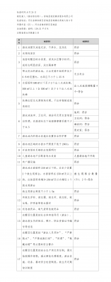 �ӱ�ʡ��Ӿ��˫�����ȫ�������ʾ