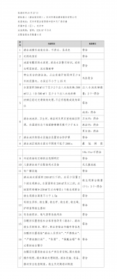 �ӱ�ʡ��Ӿ��˫�����ȫ�������ʾ