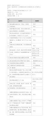 �ӱ�ʡ��Ӿ��˫�����ȫ�������ʾ