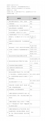 �ӱ�ʡ��Ӿ��˫�����ȫ�������ʾ